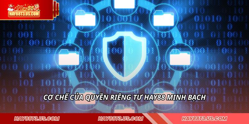 Cơ chế của quyền riêng tư HAY88 minh bạch
